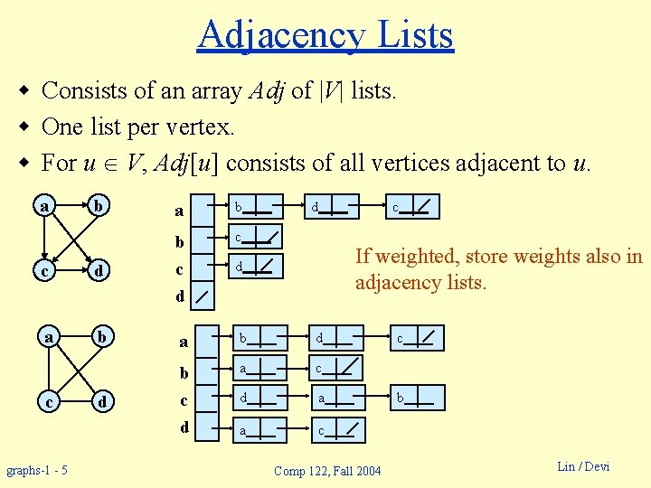 Adjacency Lists w Consists of an array Adj of |V| lists. w One list