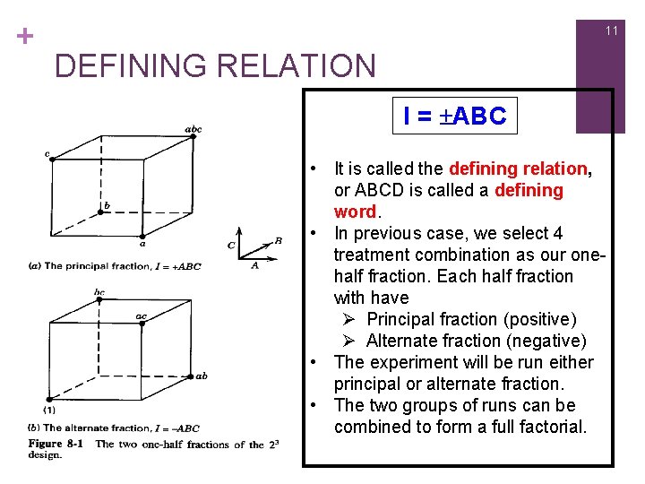 + 11 DEFINING RELATION I = ±ABC • It is called the defining relation, + 11 DEFINING RELATION I = ±ABC • It is called the defining relation,