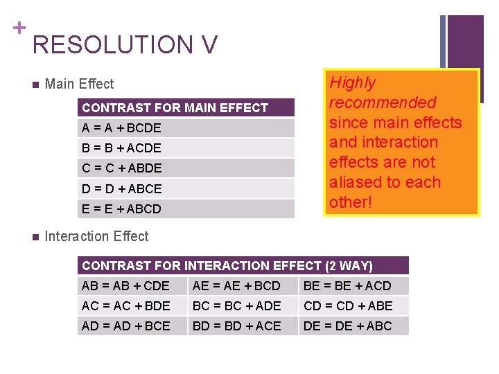 + RESOLUTION V n Main Effect CONTRAST FOR MAIN EFFECT A = A + + RESOLUTION V n Main Effect CONTRAST FOR MAIN EFFECT A = A +