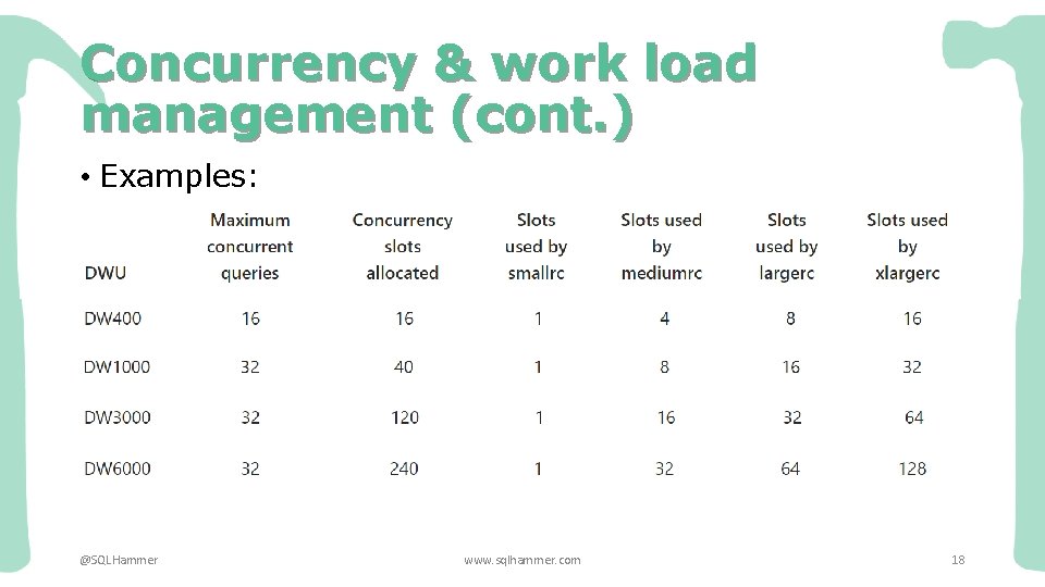 Concurrency & work load management (cont. ) • Examples: @SQLHammer www. sqlhammer. com 18