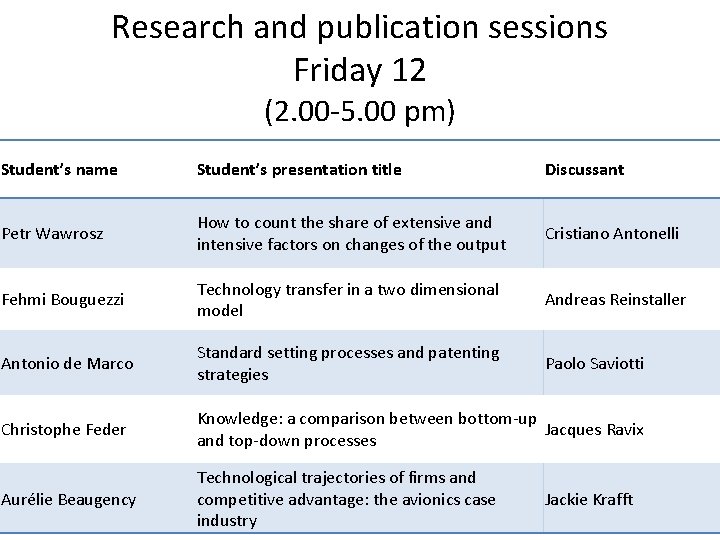 Research and publication sessions Friday 12 (2. 00 -5. 00 pm) Student’s name Student’s