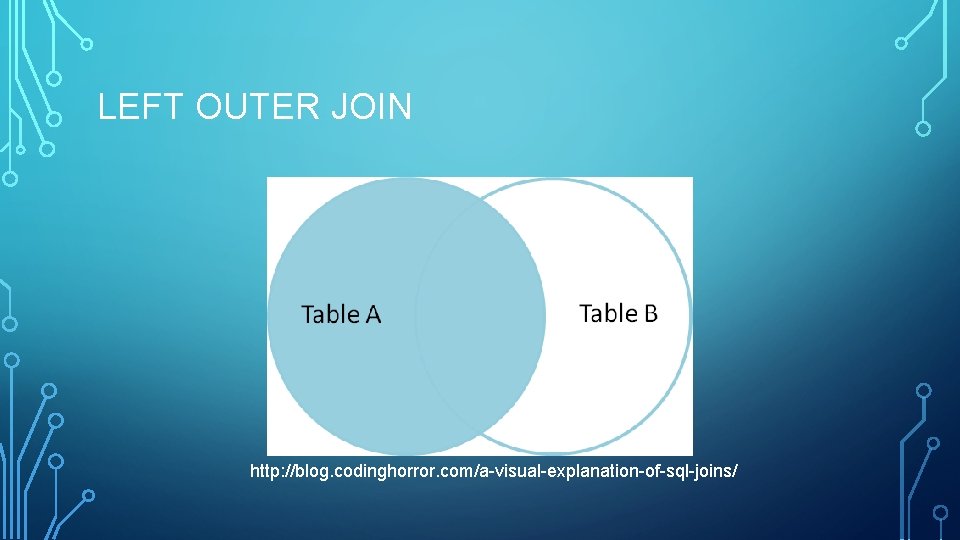 LEFT OUTER JOIN http: //blog. codinghorror. com/a-visual-explanation-of-sql-joins/ 