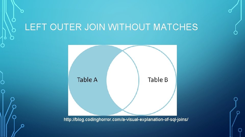 LEFT OUTER JOIN WITHOUT MATCHES http: //blog. codinghorror. com/a-visual-explanation-of-sql-joins/ 