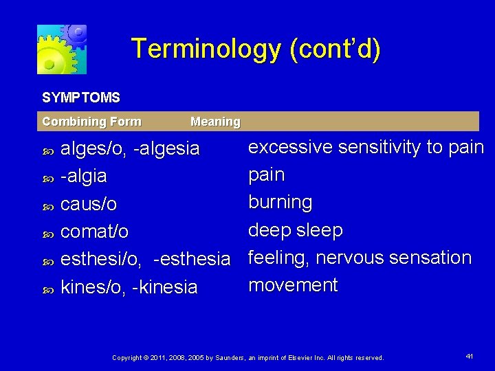 Terminology (cont’d) SYMPTOMS Combining Form Meaning alges/o, -algesia -algia caus/o comat/o esthesi/o, -esthesia kines/o,