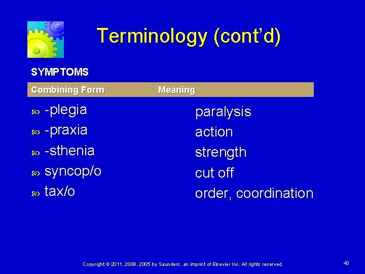 Terminology (cont’d) SYMPTOMS Combining Form -plegia -praxia -sthenia syncop/o tax/o Meaning paralysis action strength