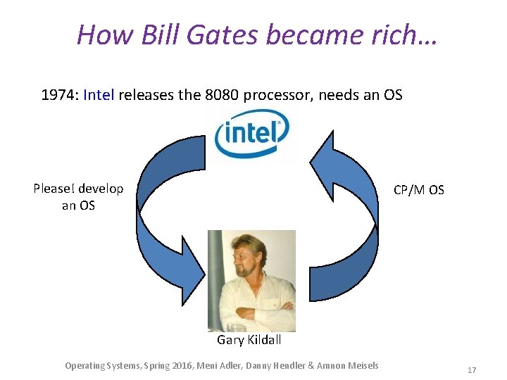 How Bill Gates became rich… 1974: Intel releases the 8080 processor, needs an OS
