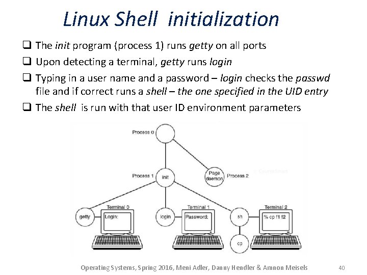 Linux Shell initialization q The init program (process 1) runs getty on all ports