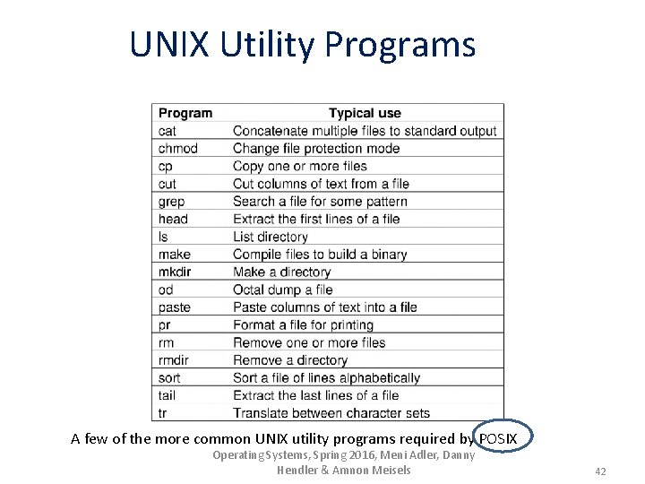 UNIX Utility Programs A few of the more common UNIX utility programs required by