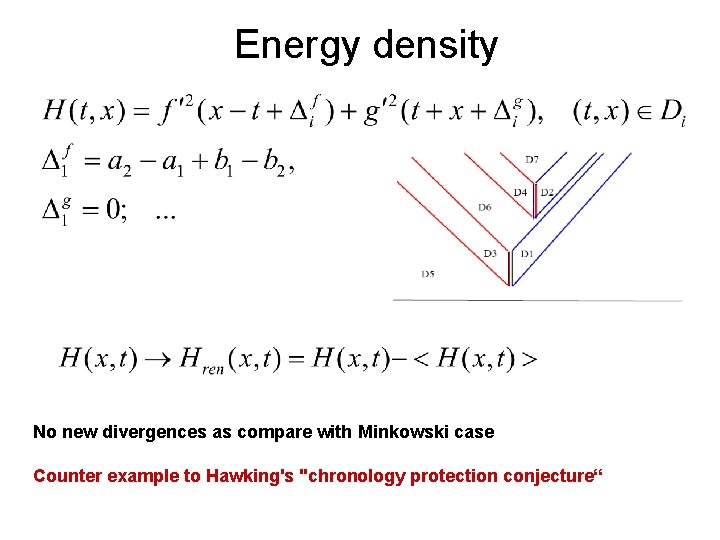 Energy density No new divergences as compare with Minkowski case Counter example to Hawking's