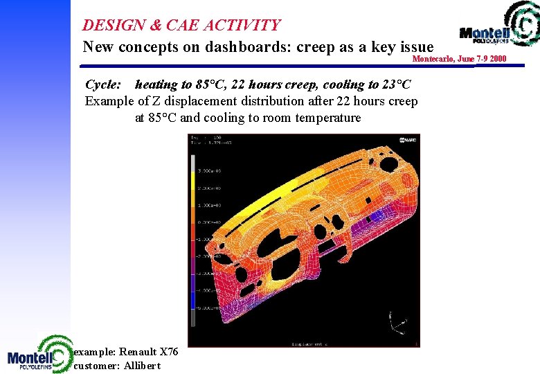 DESIGN & CAE ACTIVITY New concepts on dashboards: creep as a key issue Montecarlo,
