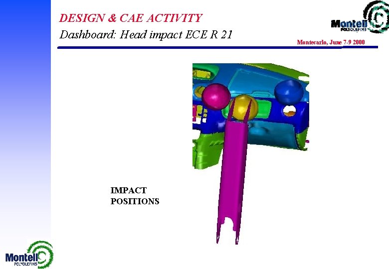 DESIGN & CAE ACTIVITY Dashboard: Head impact ECE R 21 IMPACT POSITIONS Montecarlo, June