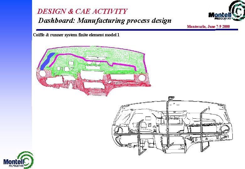 DESIGN & CAE ACTIVITY Dashboard: Manufacturing process design Coiffe & runner system finite element