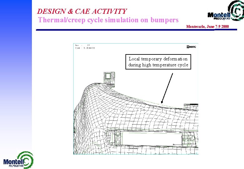 DESIGN & CAE ACTIVITY Thermal/creep cycle simulation on bumpers Montecarlo, June 7 -9 2000