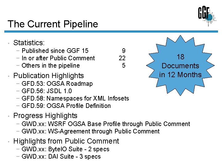 The Current Pipeline • Statistics: − Published since GGF 15 − In or after