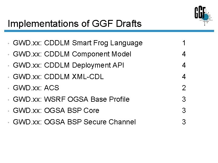 Implementations of GGF Drafts • GWD. xx: CDDLM Smart Frog Language 1 • GWD.