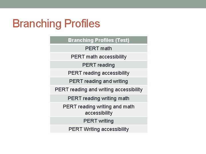 Branching Profiles (Test) PERT math accessibility PERT reading and writing accessibility PERT reading writing