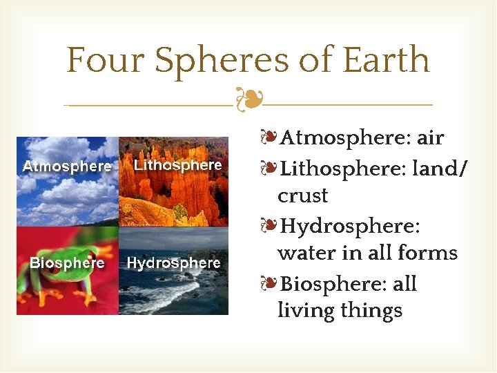 Four Spheres of Earth ❧ ❧Atmosphere: air ❧Lithosphere: land/ crust ❧Hydrosphere: water in all