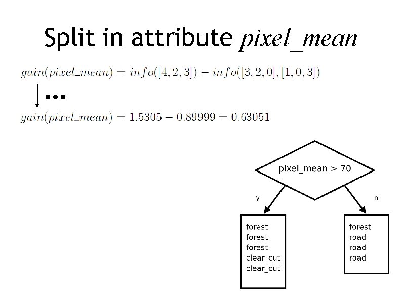 Split in attribute pixel_mean … 