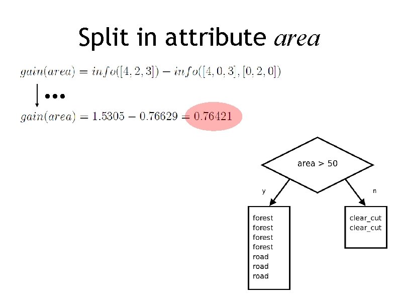 Split in attribute area … 