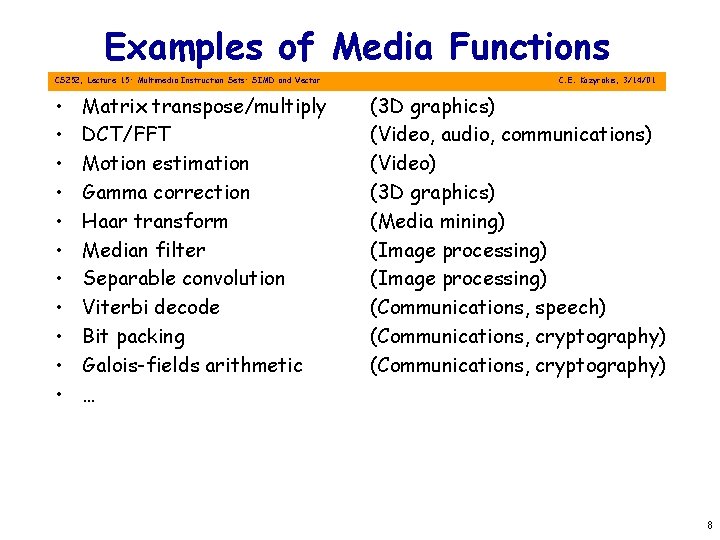 Examples of Media Functions CS 252, Lecture 15: Multimedia Instruction Sets: SIMD and Vector