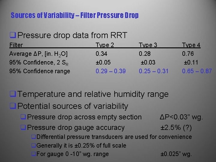 Sources of Variability – Filter Pressure Drop q Pressure drop data from RRT Filter