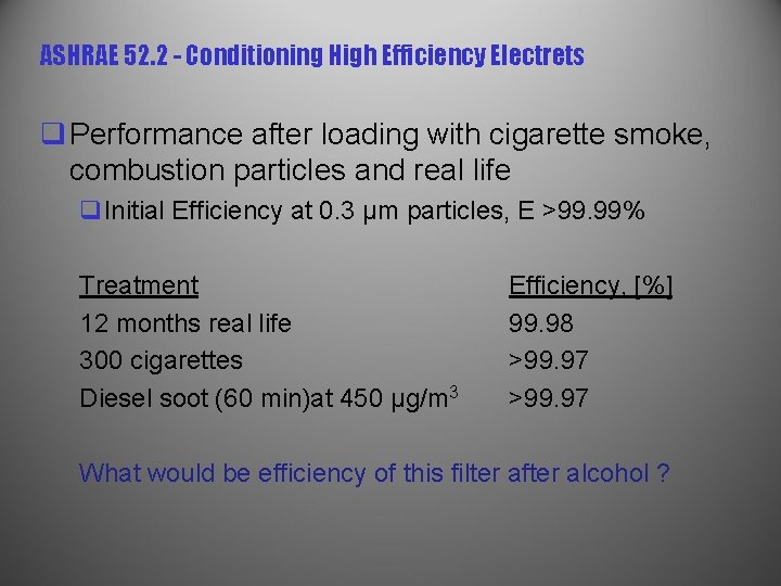 ASHRAE 52. 2 - Conditioning High Efficiency Electrets q Performance after loading with cigarette