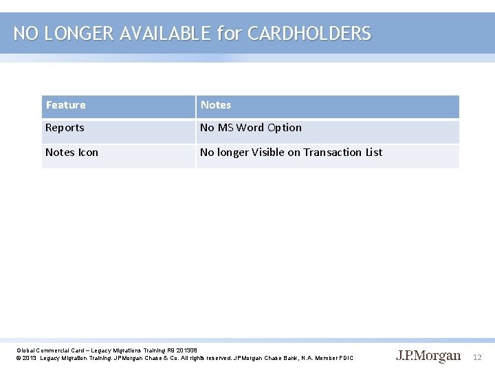 NO LONGER AVAILABLE for CARDHOLDERS Feature Notes Reports No MS Word Option Notes Icon