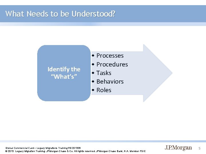 What Needs to be Understood? Identify the “What’s” • Processes • Procedures • Tasks
