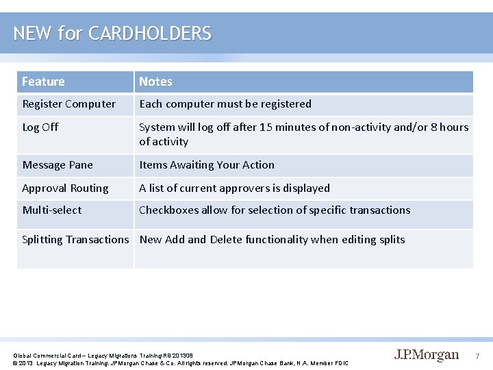 NEW for CARDHOLDERS Feature Notes Register Computer Each computer must be registered Log Off