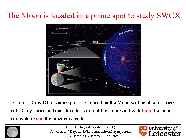 The Moon is located in a prime spot to study SWCX A Lunar X-ray