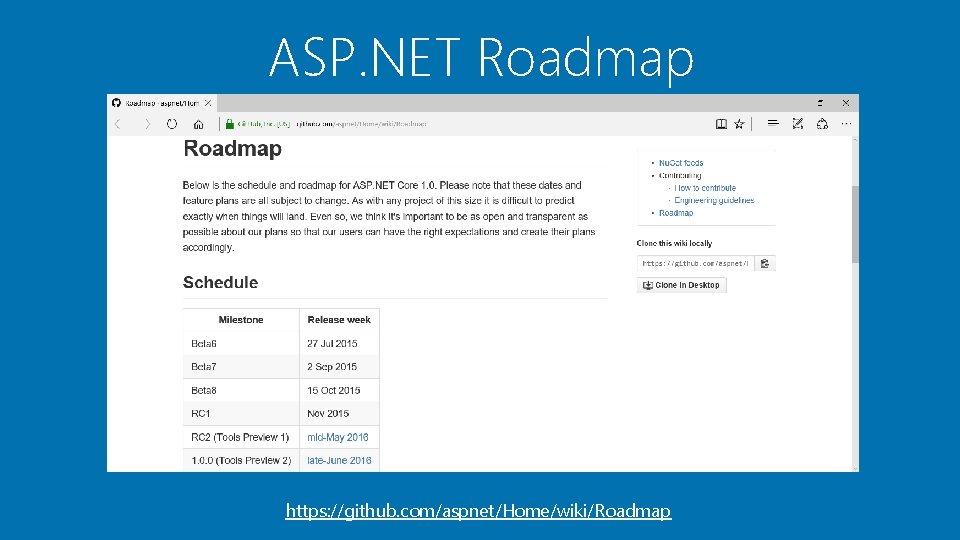 ASP. NET Roadmap https: //github. com/aspnet/Home/wiki/Roadmap ASP. NET Roadmap https: //github. com/aspnet/Home/wiki/Roadmap