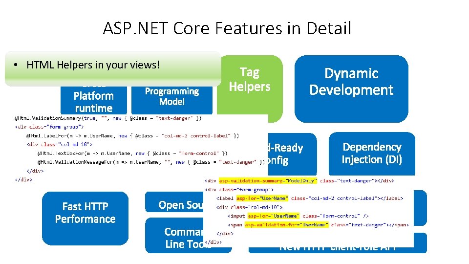 ASP. NET Core Features in Detail • HTML Helpers in your views! ASP. NET Core Features in Detail • HTML Helpers in your views!