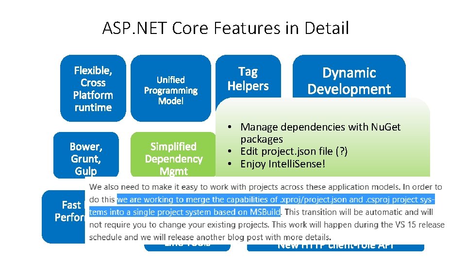 ASP. NET Core Features in Detail • Manage dependencies with Nu. Get packages • ASP. NET Core Features in Detail • Manage dependencies with Nu. Get packages •