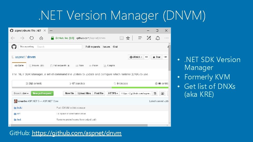 . NET Version Manager (DNVM) • . NET SDK Version Manager • Formerly KVM . NET Version Manager (DNVM) • . NET SDK Version Manager • Formerly KVM