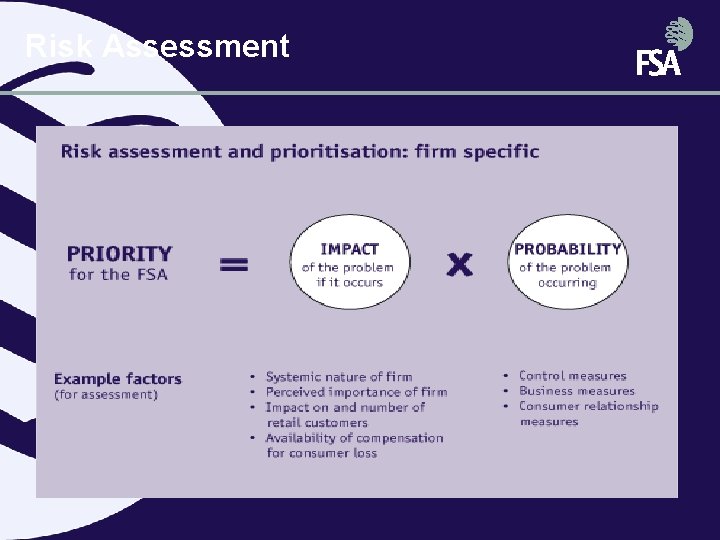 Risk Assessment Risk Assessment