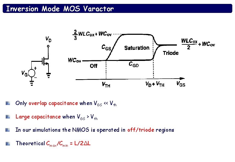Inversion Mode MOS Varactor Only overlap capacitance when VGS << Vth Large capacitance when