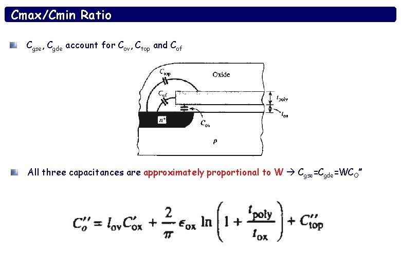 Cmax/Cmin Ratio Cgse, Cgde account for Cov, Ctop and Cof All three capacitances are