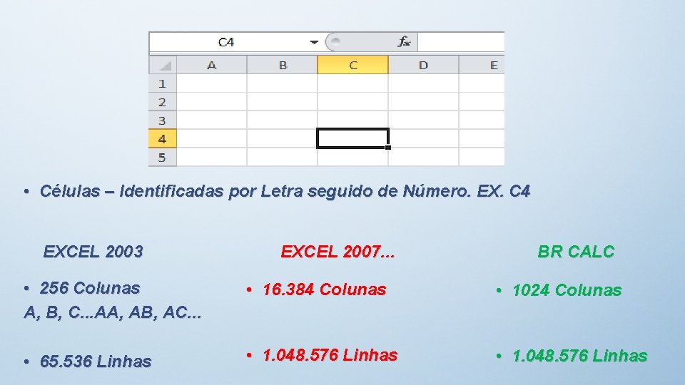  • Células – Identificadas por Letra seguido de Número. EX. C 4 EXCEL