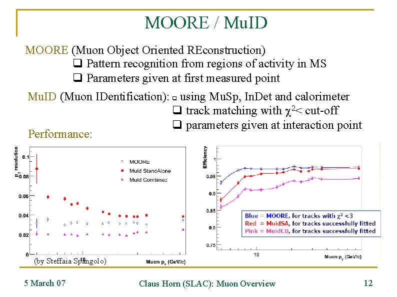 MOORE / Mu. ID MOORE (Muon Object Oriented REconstruction) q Pattern recognition from regions