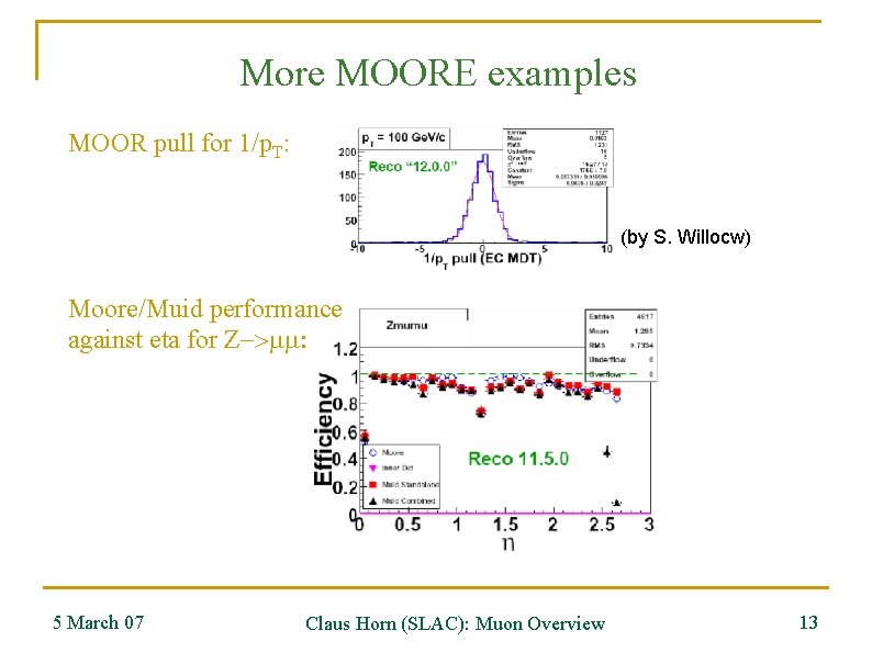 More MOORE examples MOOR pull for 1/p. T: (by S. Willocw) Moore/Muid performance against