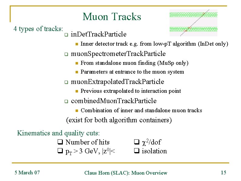 Muon Tracks 4 types of tracks: q in. Det. Track. Particle n q muon.