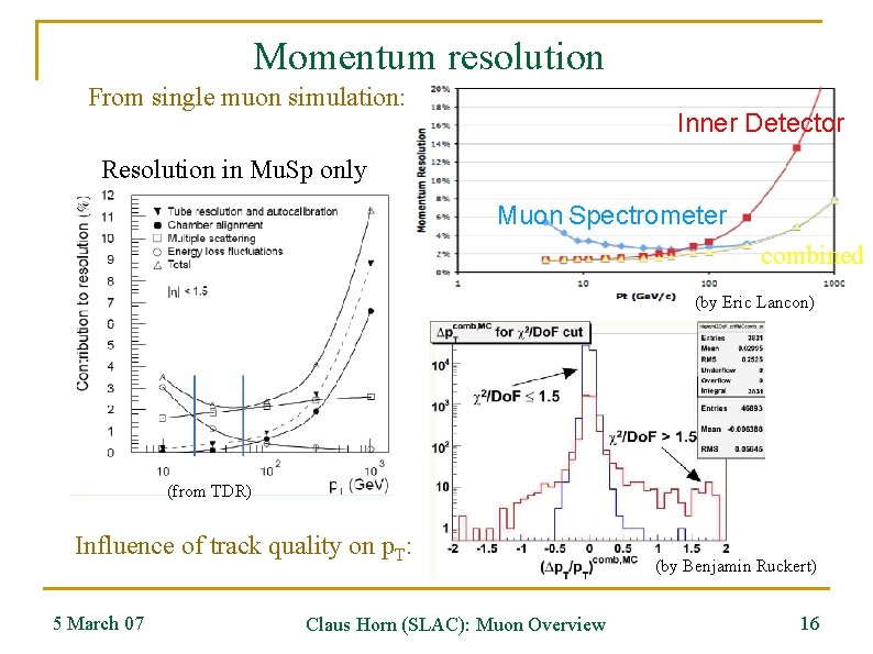 Momentum resolution From single muon simulation: Inner Detector Resolution in Mu. Sp only Muon