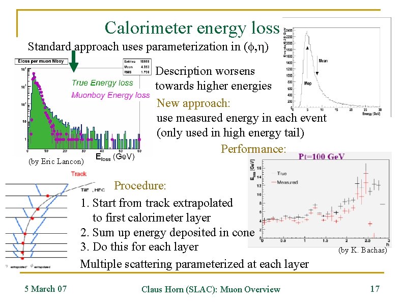 Calorimeter energy loss Standard approach uses parameterization in (f, h) Description worsens towards higher