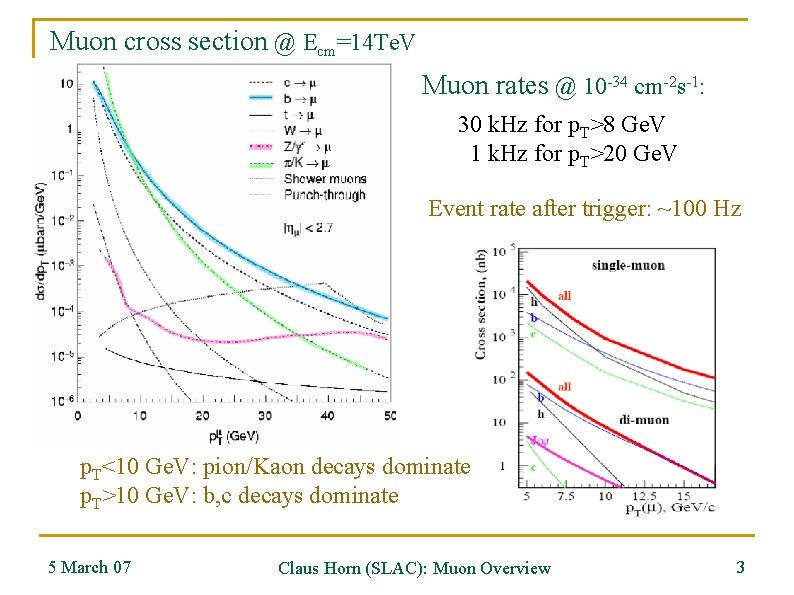 Muon cross section @ Ecm=14 Te. V Muon rates @ 10 -34 cm-2 s-1: