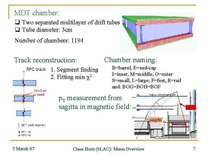 MDT chamber: q Two separated multilayer of drift tubes q Tube diameter: 3 cm