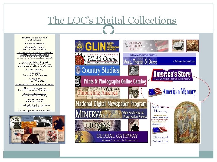 The LOC’s Digital Collections 