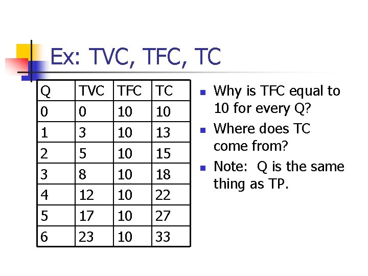 Ex: TVC, TFC, TC Q 0 1 2 3 4 5 6 TVC 0