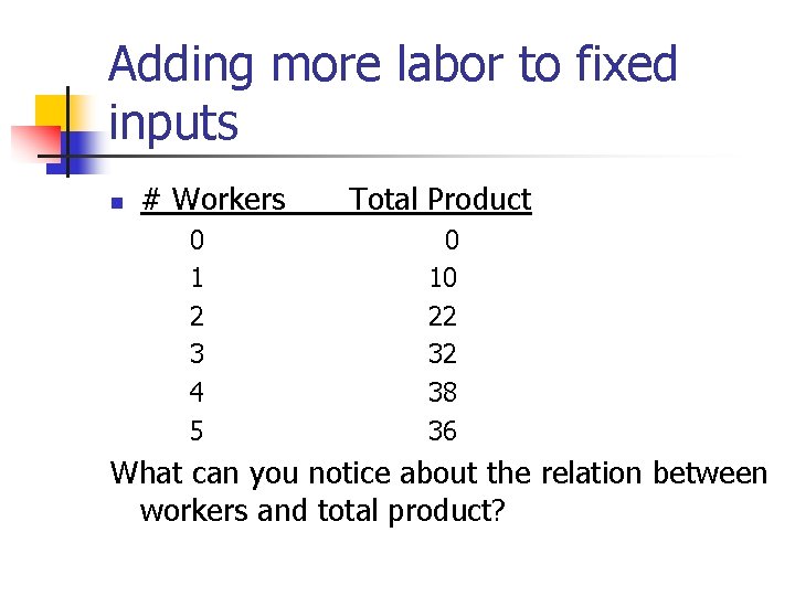 Adding more labor to fixed inputs n # Workers 0 1 2 3 4