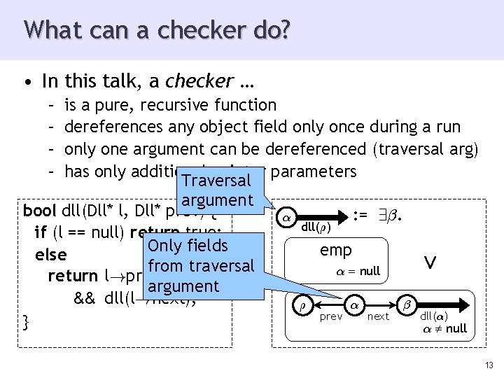 What can a checker do? • In this talk, a checker … – –