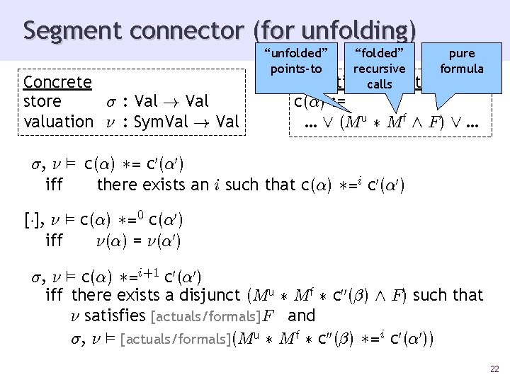Segment connector (for unfolding) Concrete store ¾ : Val ! Val valuation º :
